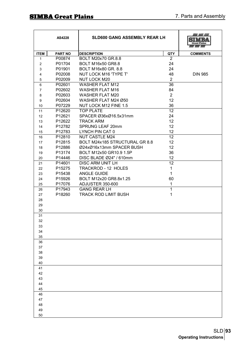 93 sld, Parts and assembly | Great Plains P18432E Operator Manual User Manual | Page 93 / 178