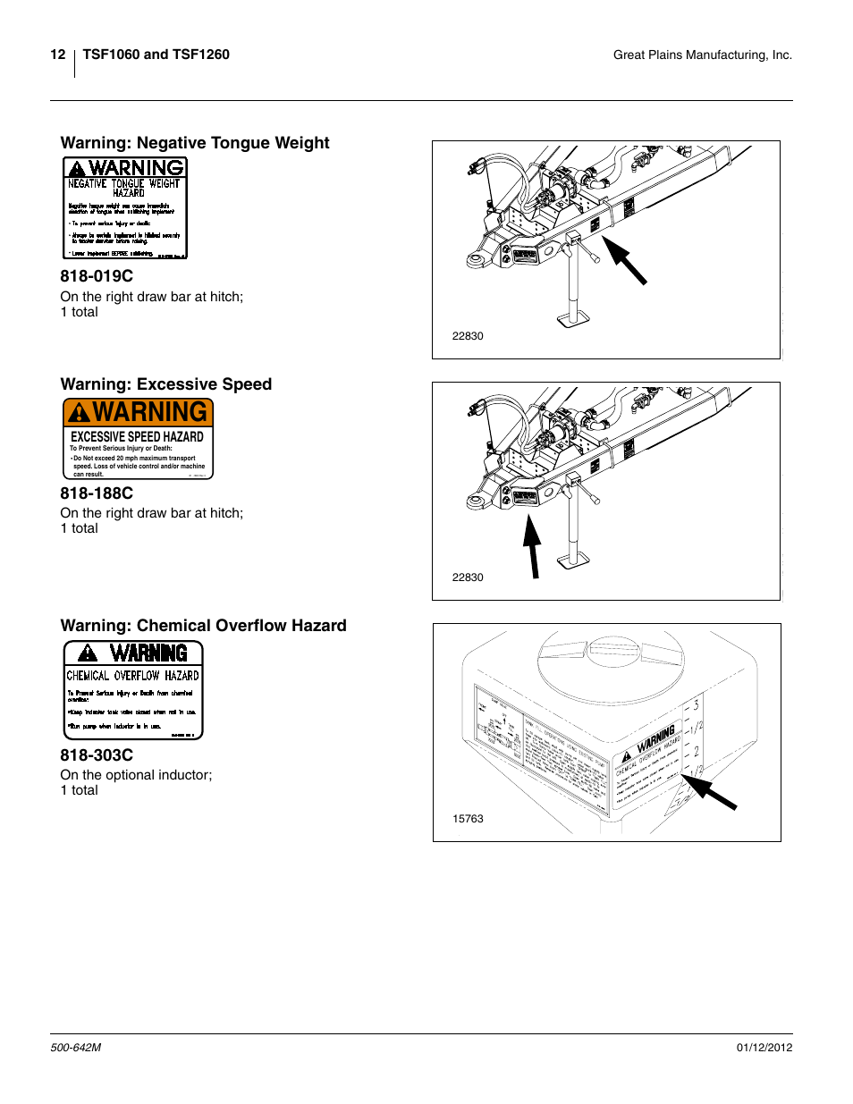 Warning: negative tongue weight 818-019c, Warning: excessive speed 818-188c, Warning: chemical overflow hazard 818-303c | Warning | Great Plains TSF1260 Operator Manual User Manual | Page 16 / 94