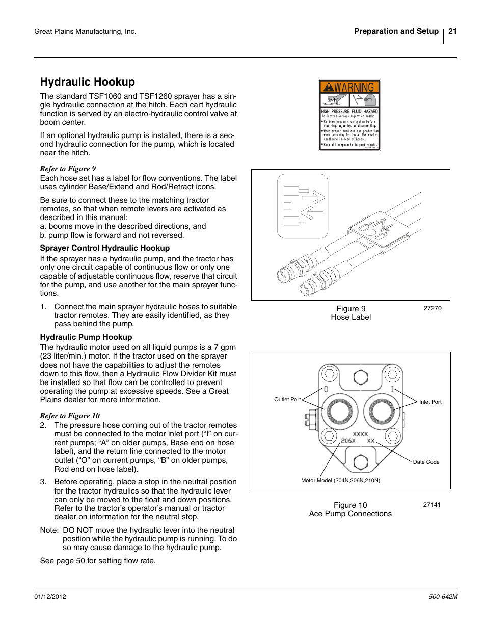 Hydraulic hookup, Sprayer control hydraulic hookup, Hydraulic pump hookup | Great Plains TSF1260 Operator Manual User Manual | Page 25 / 94
