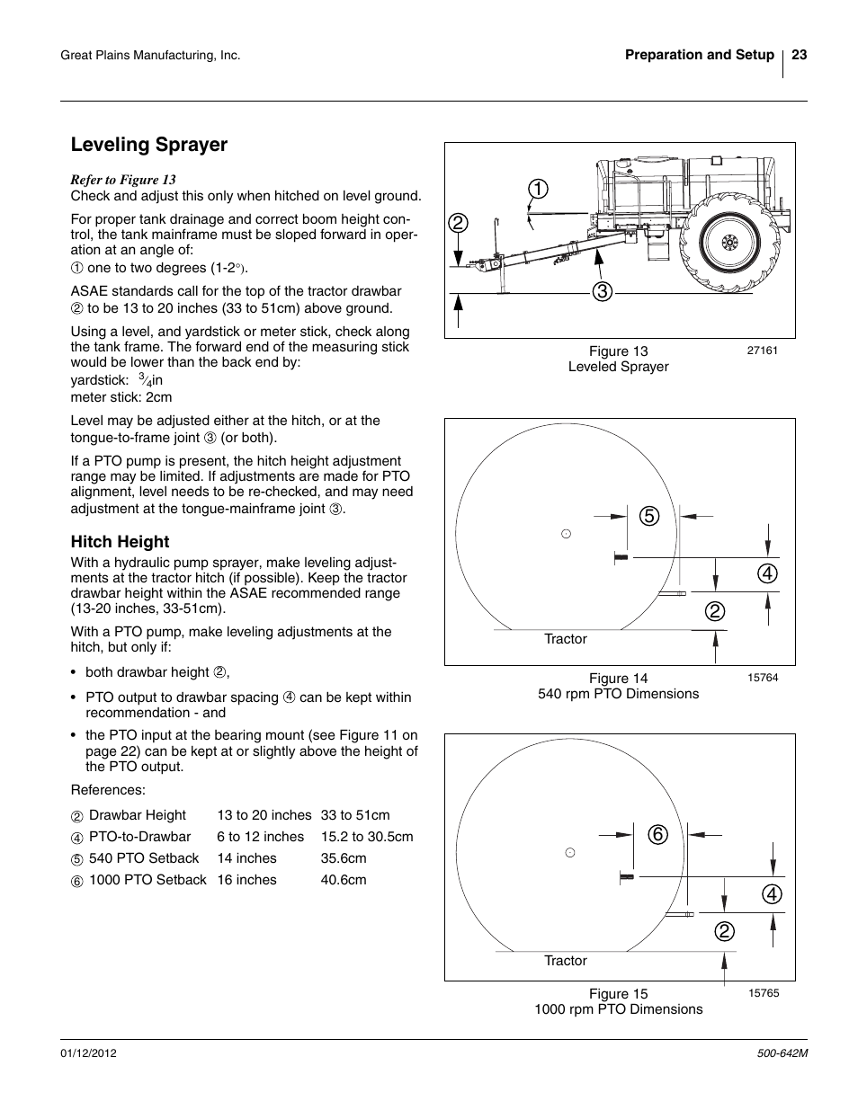 Leveling sprayer, Hitch height | Great Plains TSF1260 Operator Manual User Manual | Page 27 / 94