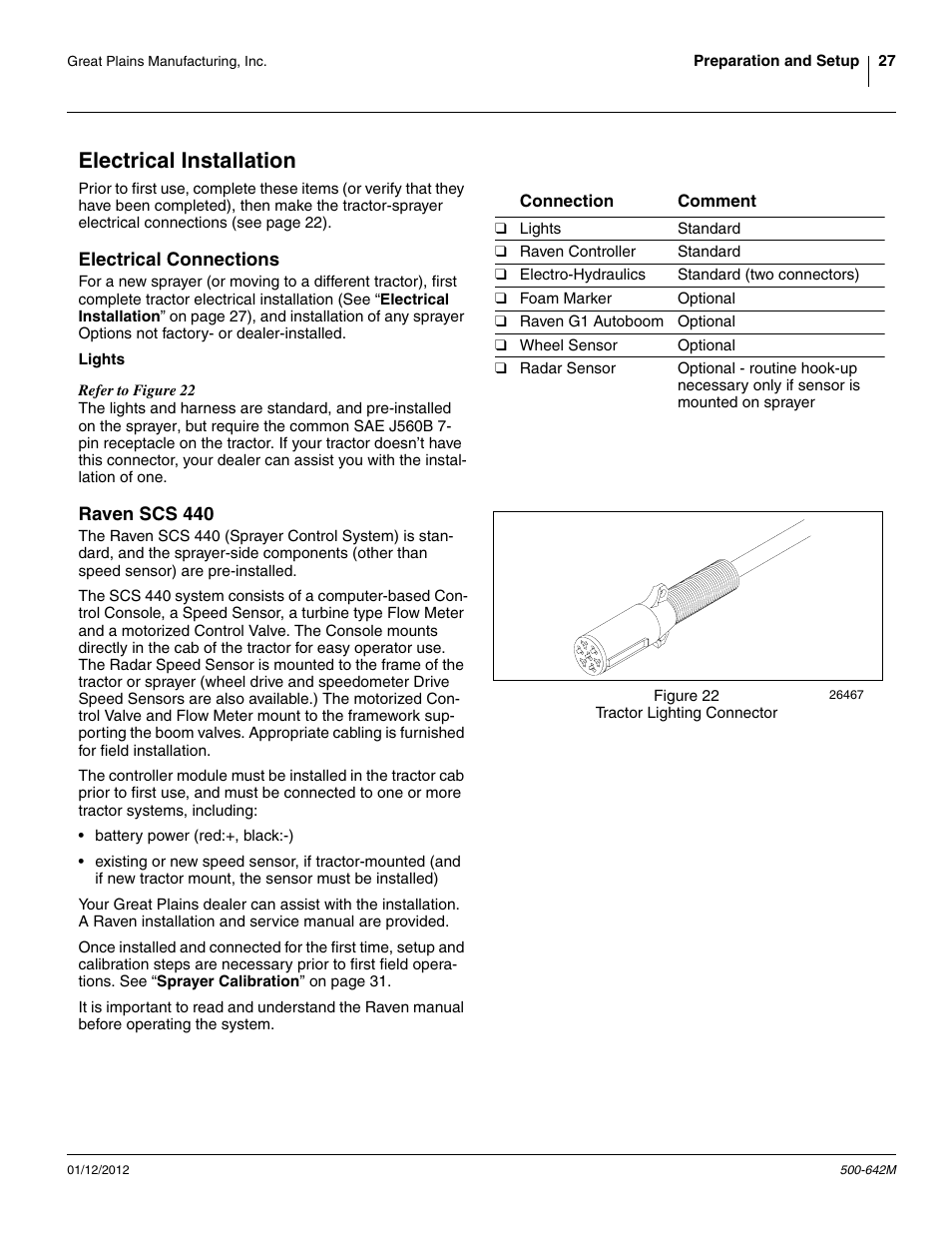 Electrical installation, Electrical connections, Lights | Raven scs 440 | Great Plains TSF1260 Operator Manual User Manual | Page 31 / 94