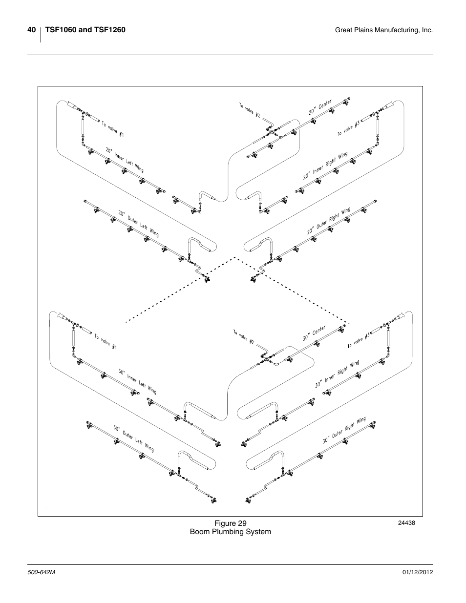 Great Plains TSF1260 Operator Manual User Manual | Page 44 / 94