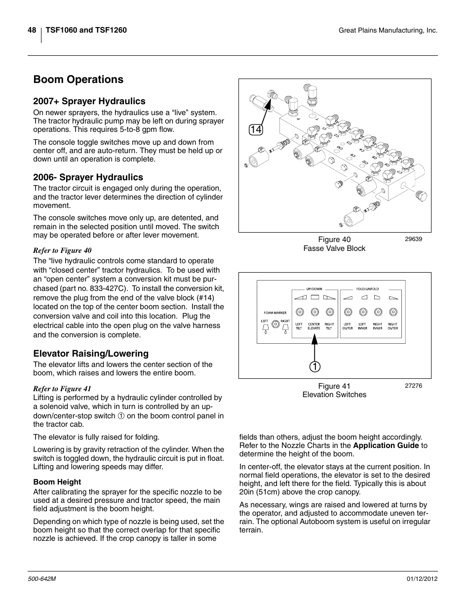 Boom operations, 2007+ sprayer hydraulics, 2006- sprayer hydraulics | Elevator raising/lowering | Great Plains TSF1260 Operator Manual User Manual | Page 52 / 94