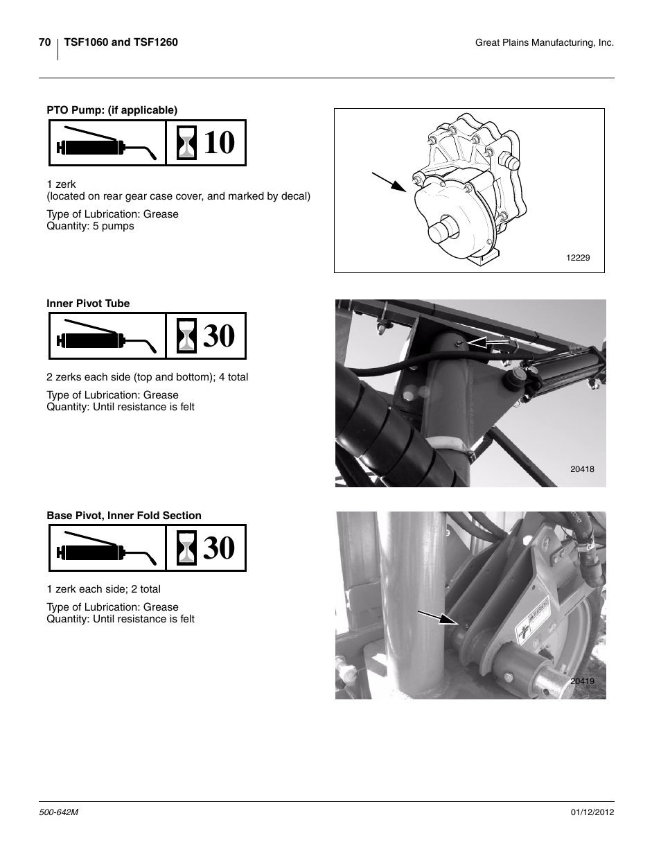 Pto pump: (if applicable), Inner pivot tube, Base pivot, inner fold section | Great Plains TSF1260 Operator Manual User Manual | Page 74 / 94