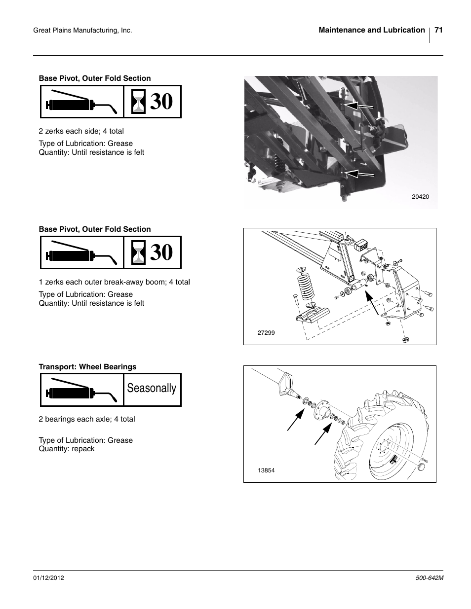 Base pivot, outer fold section, Transport: wheel bearings, Seasonally | Great Plains TSF1260 Operator Manual User Manual | Page 75 / 94