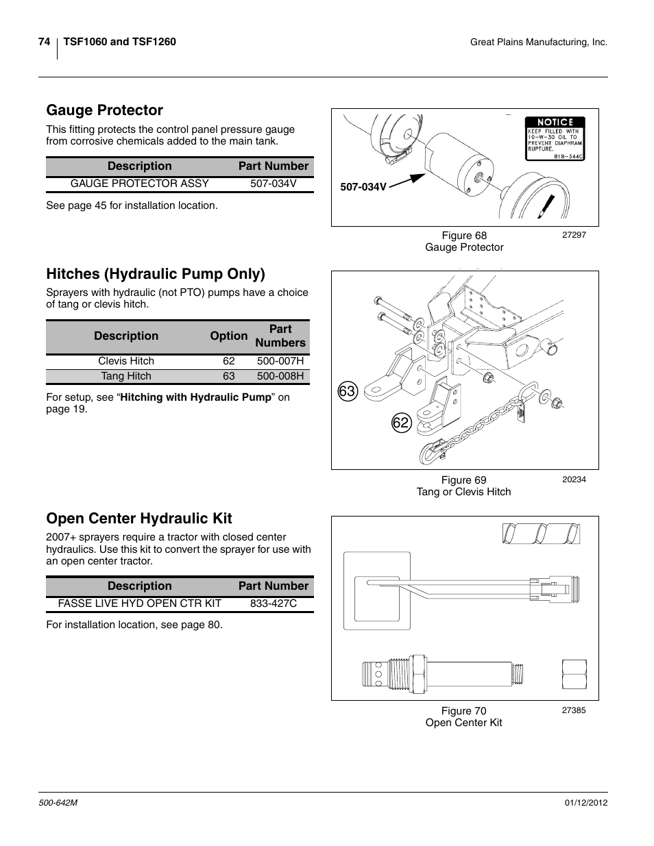 Gauge protector, Hitches (hydraulic pump only), Open center hydraulic kit | Great Plains TSF1260 Operator Manual User Manual | Page 78 / 94