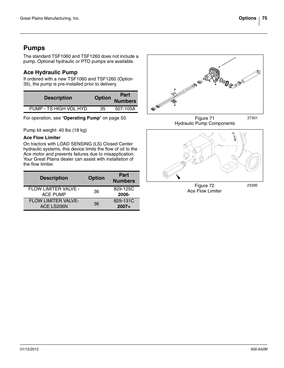 Pumps, Ace hydraulic pump, Ace flow limiter | Great Plains TSF1260 Operator Manual User Manual | Page 79 / 94