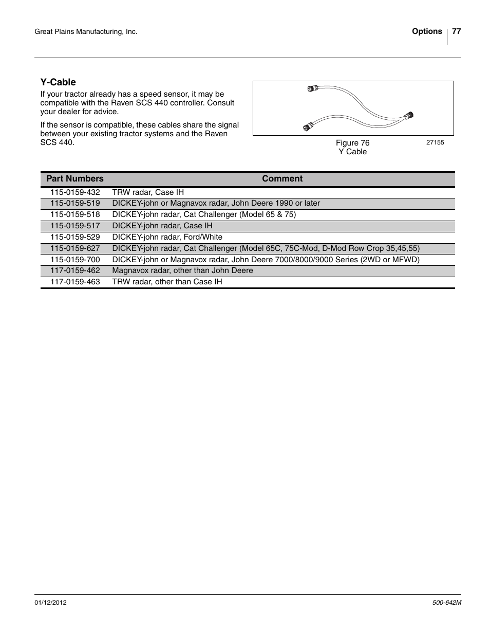 Y-cable | Great Plains TSF1260 Operator Manual User Manual | Page 81 / 94