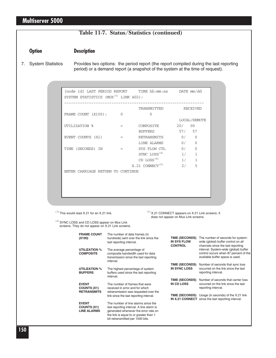 Multiserver 5000, Table 11-7. status/statistics (continued), Option description | Black Box 5000 User Manual | Page 152 / 268