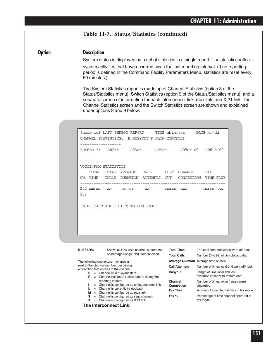 Chapter 11: administration, Table 11-7. status/statistics (continued), Option description | Black Box 5000 User Manual | Page 153 / 268