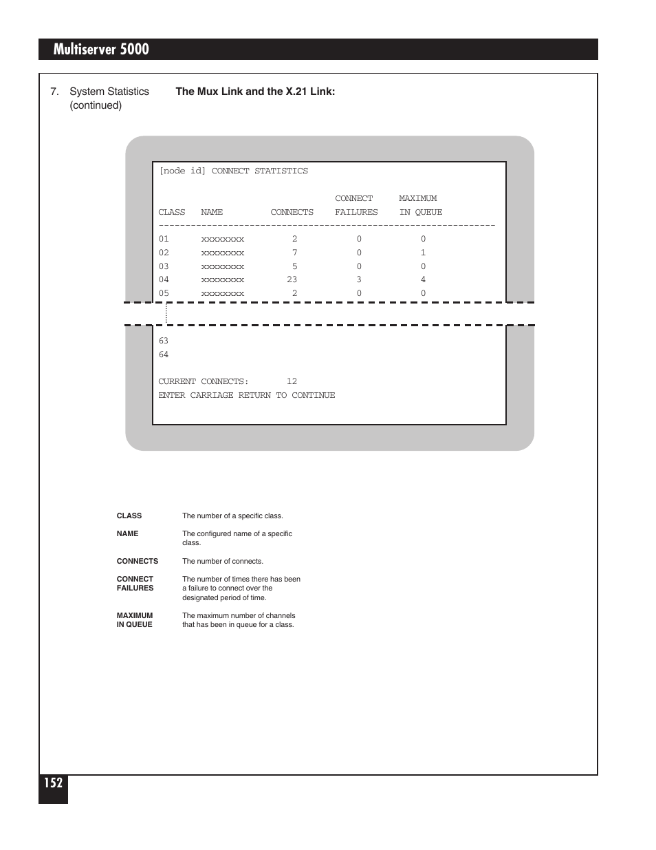 Multiserver 5000 | Black Box 5000 User Manual | Page 154 / 268