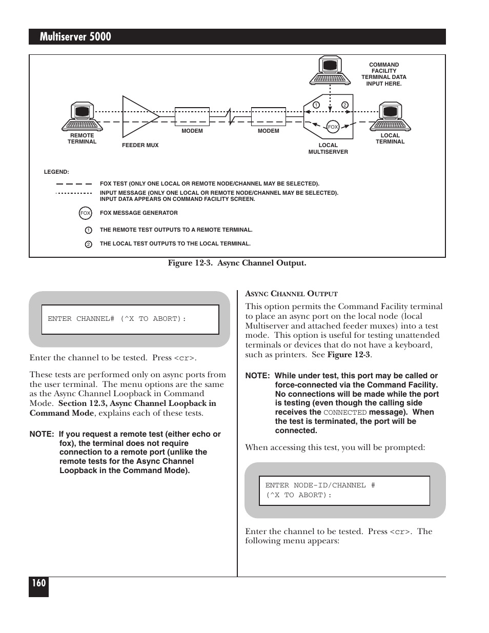 Multiserver 5000, Figure 12-3. async channel output | Black Box 5000 User Manual | Page 162 / 268