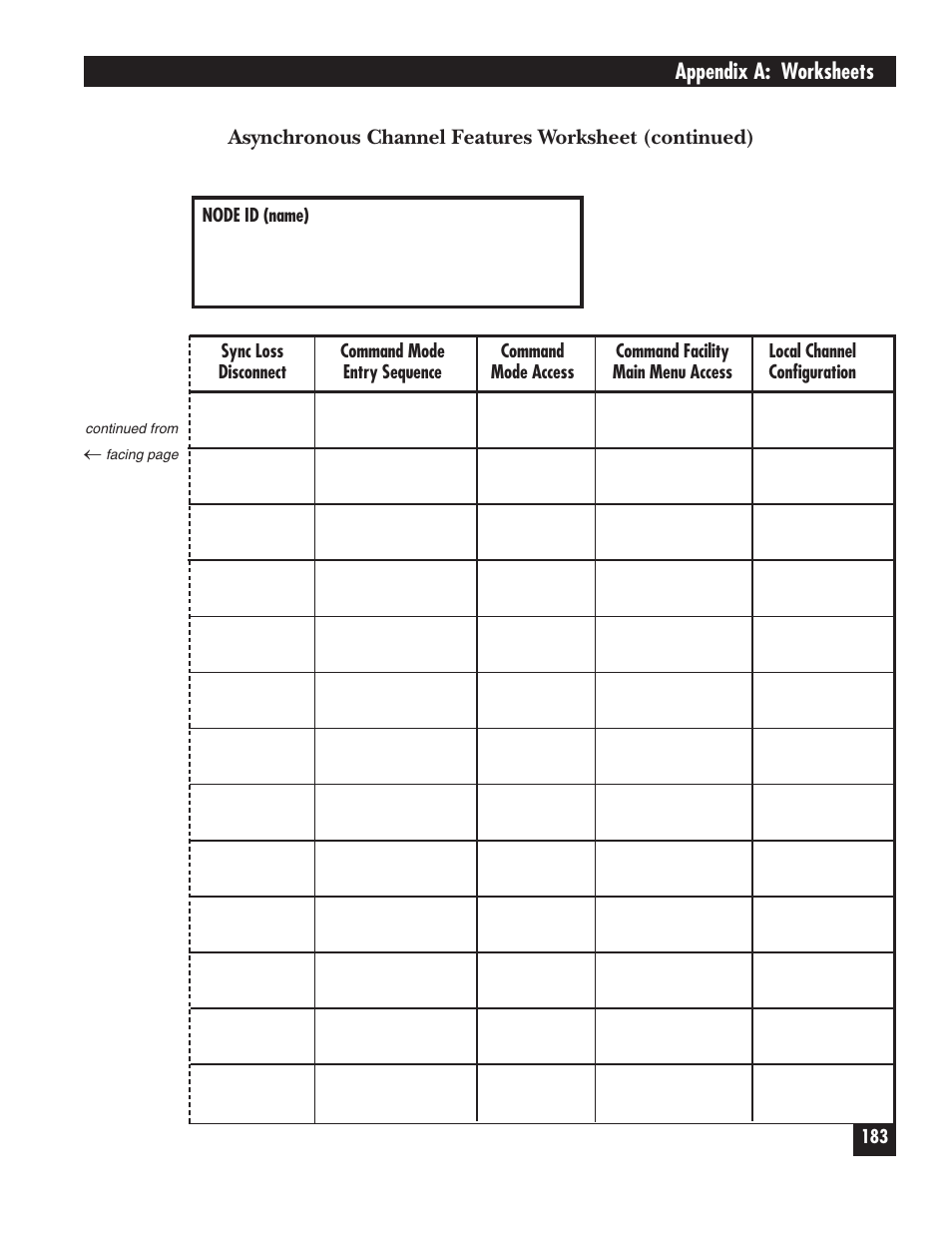 Black Box 5000 User Manual | Page 185 / 268