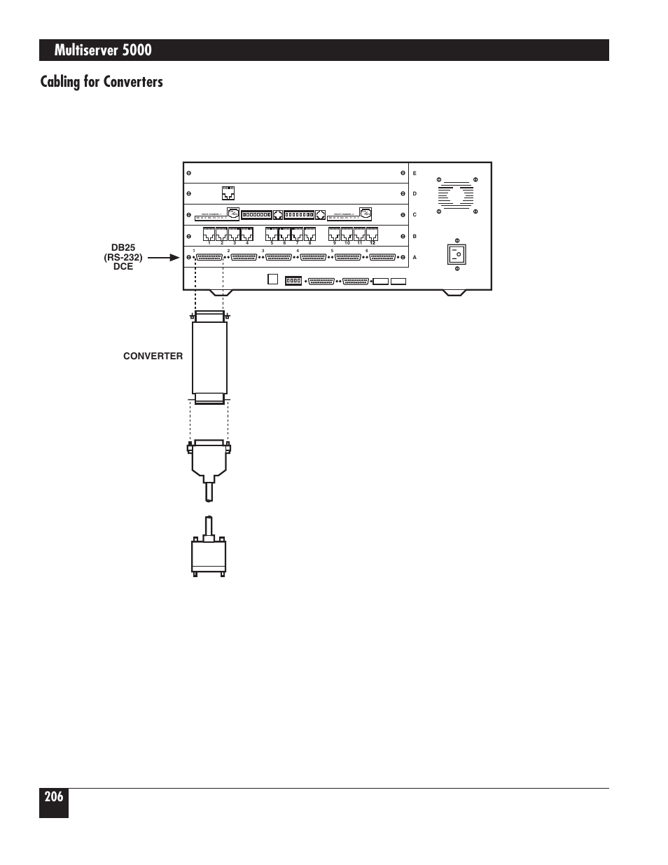 Multiserver 5000, Cabling for converters | Black Box 5000 User Manual | Page 208 / 268