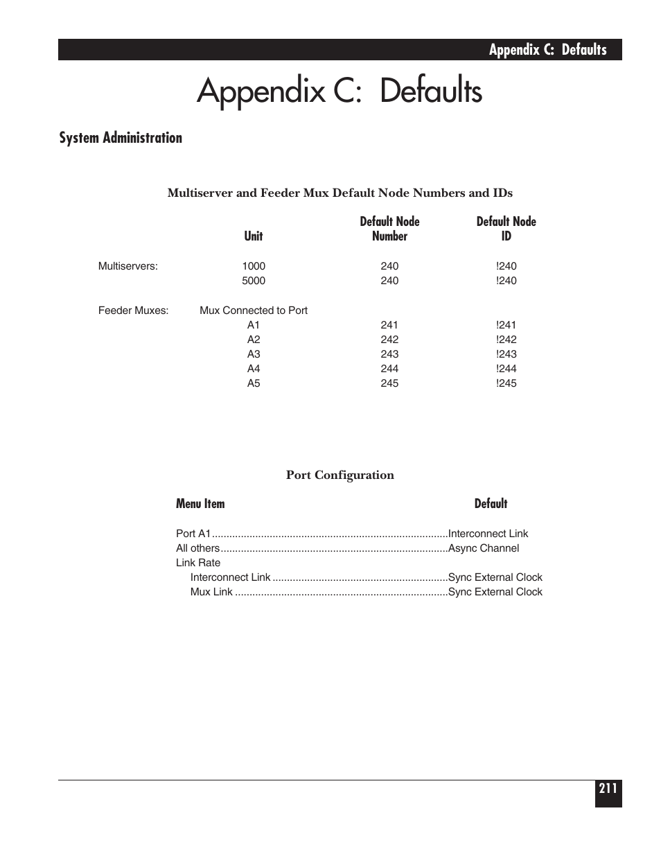 Appendix c: defaults, System administration | Black Box 5000 User Manual | Page 213 / 268
