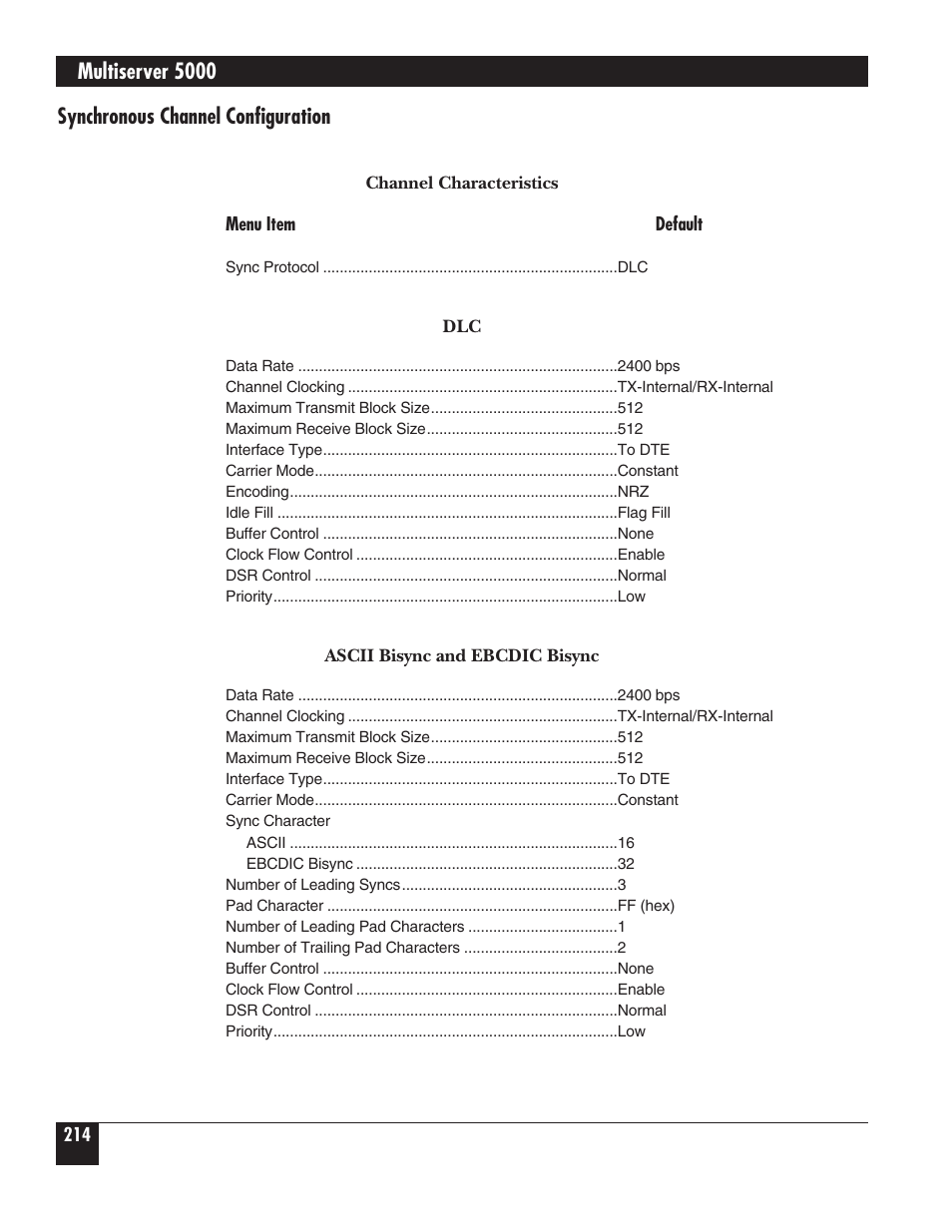 Multiserver 5000, Synchronous channel configuration | Black Box 5000 User Manual | Page 216 / 268