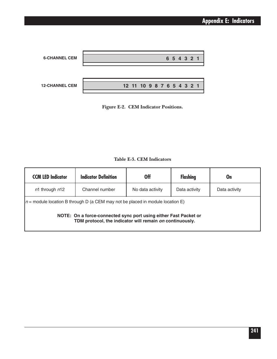 Appendix e: indicators | Black Box 5000 User Manual | Page 243 / 268