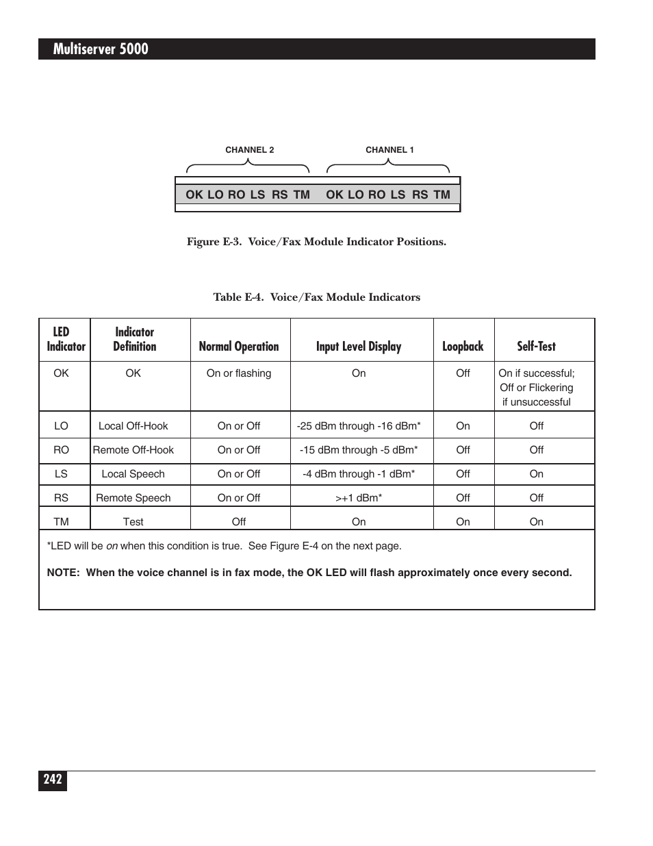 Multiserver 5000 | Black Box 5000 User Manual | Page 244 / 268