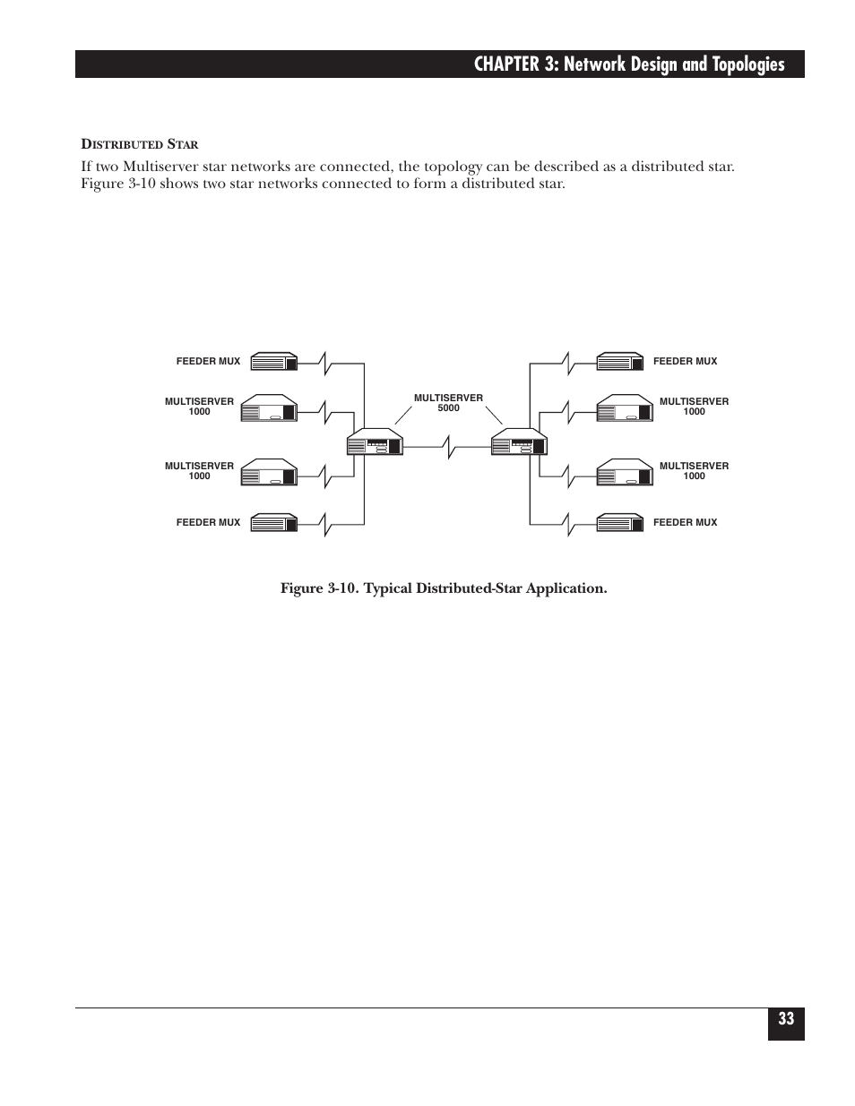 Chapter 3: network design and topologies, Figure 3-10. typical distributed-star application | Black Box 5000 User Manual | Page 35 / 268