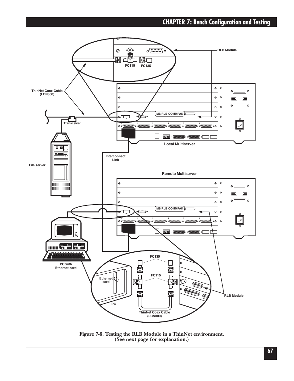 Chapter 7: bench configuration and testing | Black Box 5000 User Manual | Page 69 / 268