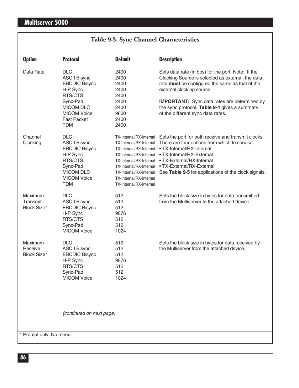 Multiserver 5000, Table 9-3. sync channel characteristics | Black Box 5000 User Manual | Page 88 / 268