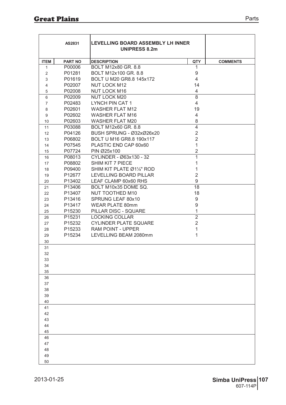 Unipress, Parts and assembly parts 107 simba unipress | Great Plains Simba UniPress Parts Manual User Manual | Page 107 / 166