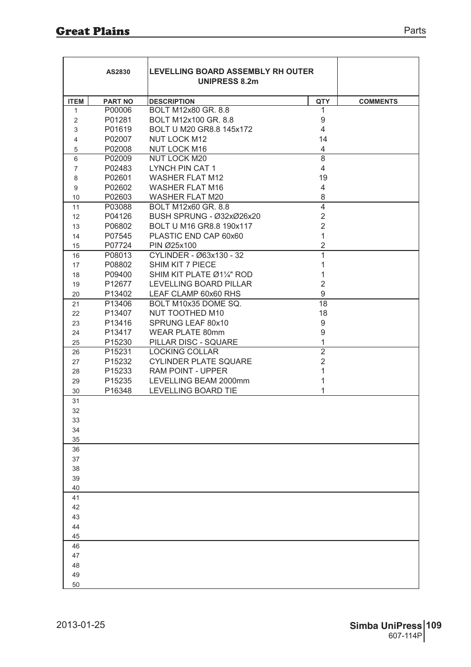 Unipress, Ba s2 83 0, Parts and assembly 143 unipress | Parts and assembly, Parts 109 simba unipress, Operating instructions, 114p, Levelling board assembly rh outer unipress 8.2m, Sim b a, As2830 | Great Plains Simba UniPress Parts Manual User Manual | Page 109 / 166