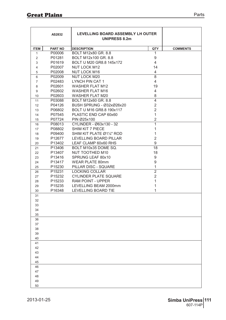 Unipress, Parts and assembly parts 111 simba unipress | Great Plains Simba UniPress Parts Manual User Manual | Page 111 / 166