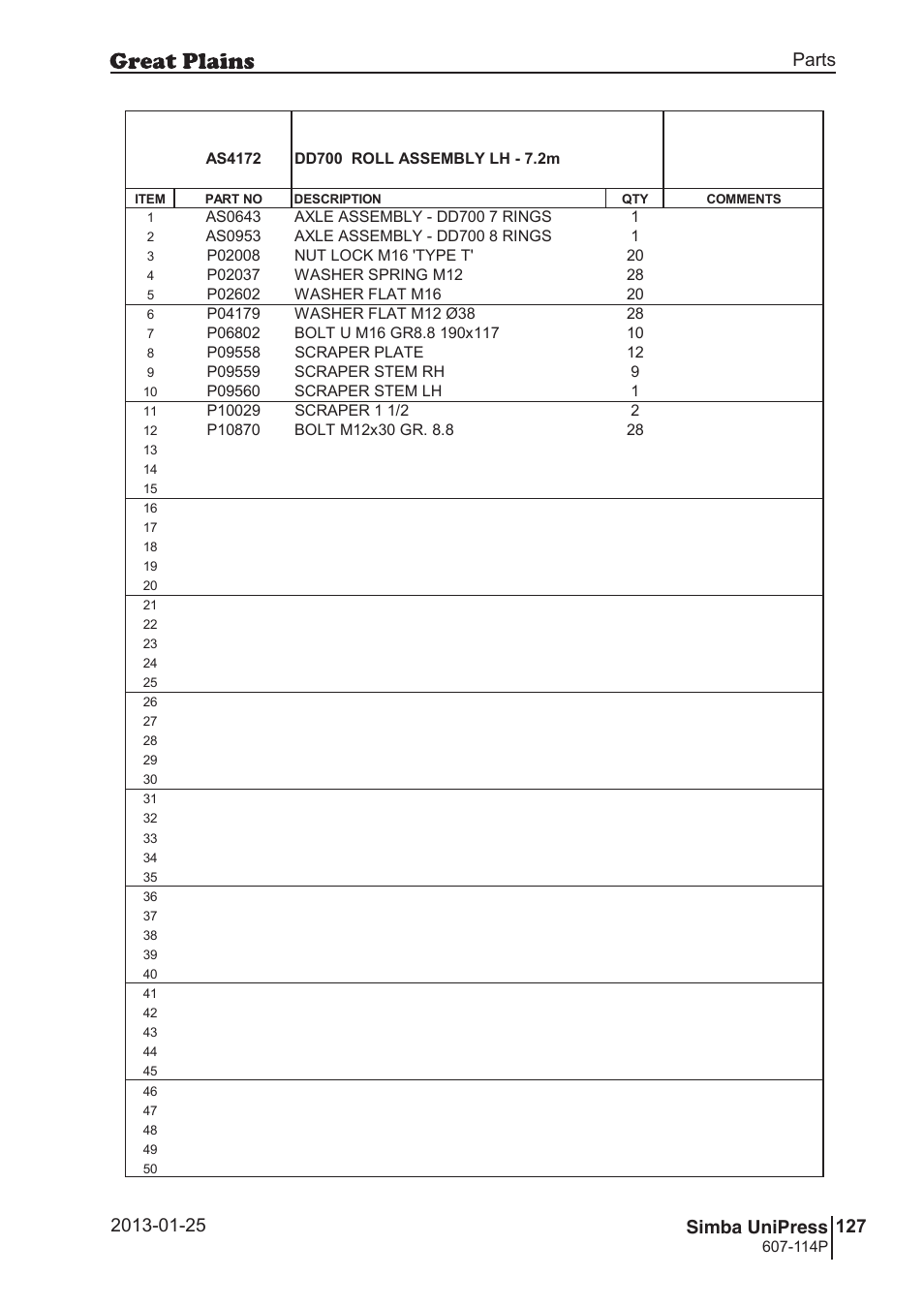 Great Plains Simba UniPress Parts Manual User Manual | Page 127 / 166