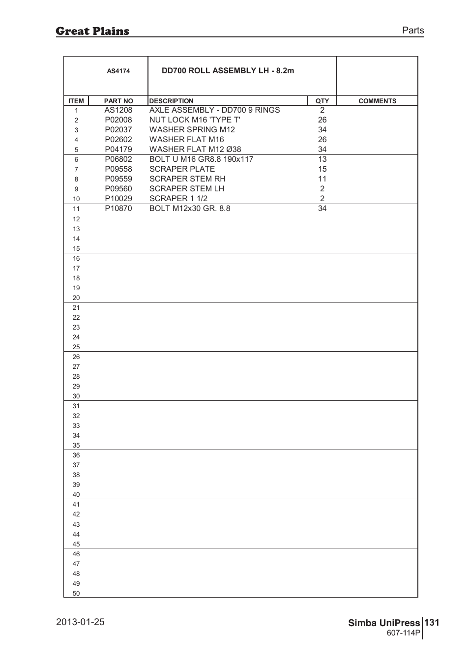 Great Plains Simba UniPress Parts Manual User Manual | Page 131 / 166
