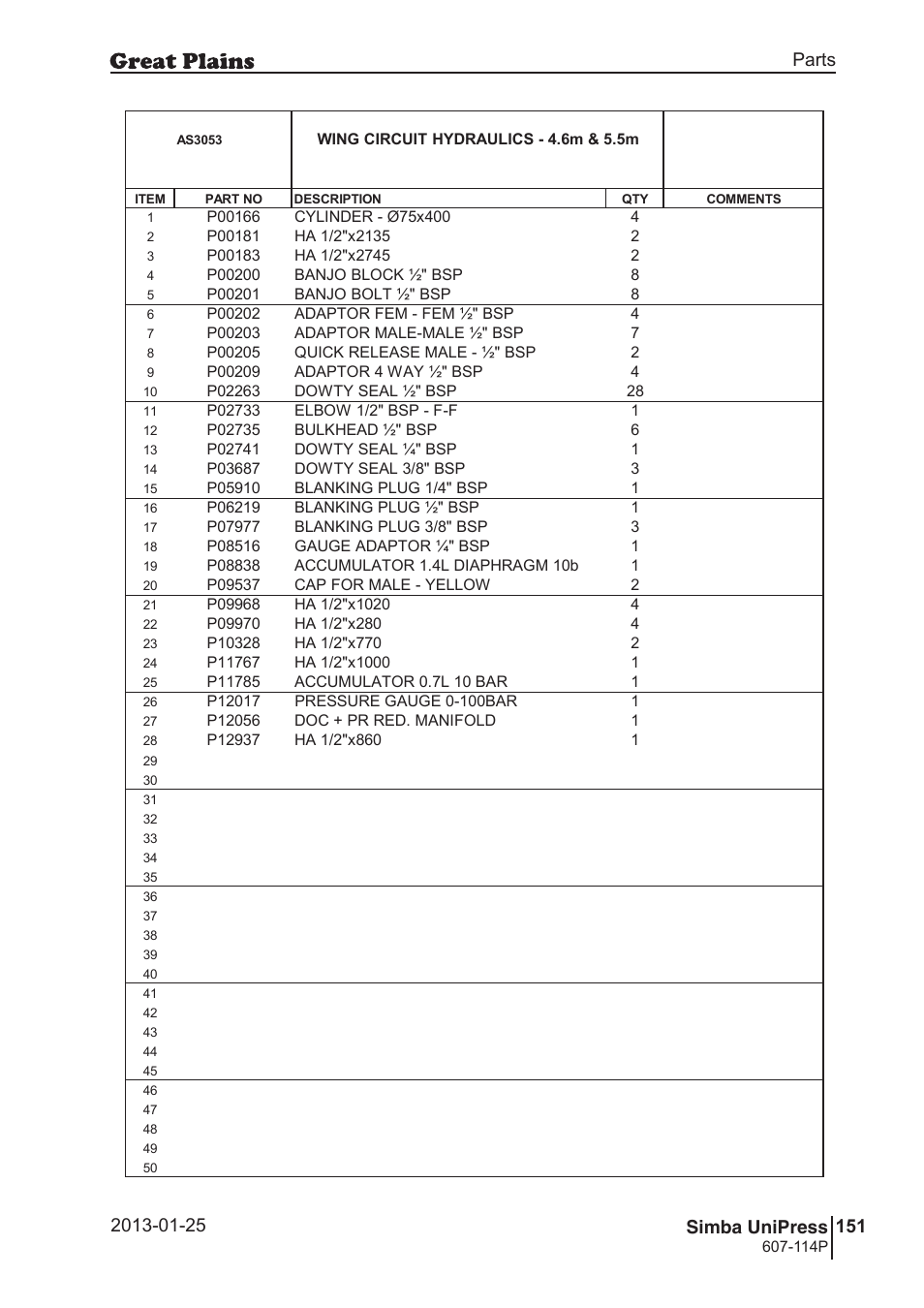 Unipress, Parts and assembly, Parts 151 simba unipress | Great Plains Simba UniPress Parts Manual User Manual | Page 151 / 166