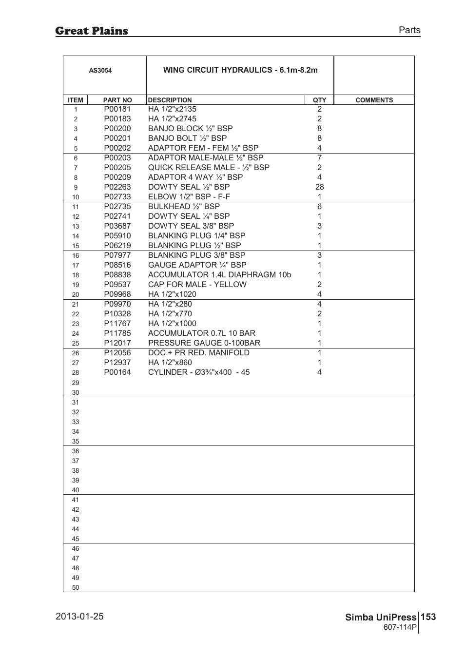 Unipress, Parts and assembly, Parts 153 simba unipress | Great Plains Simba UniPress Parts Manual User Manual | Page 153 / 166