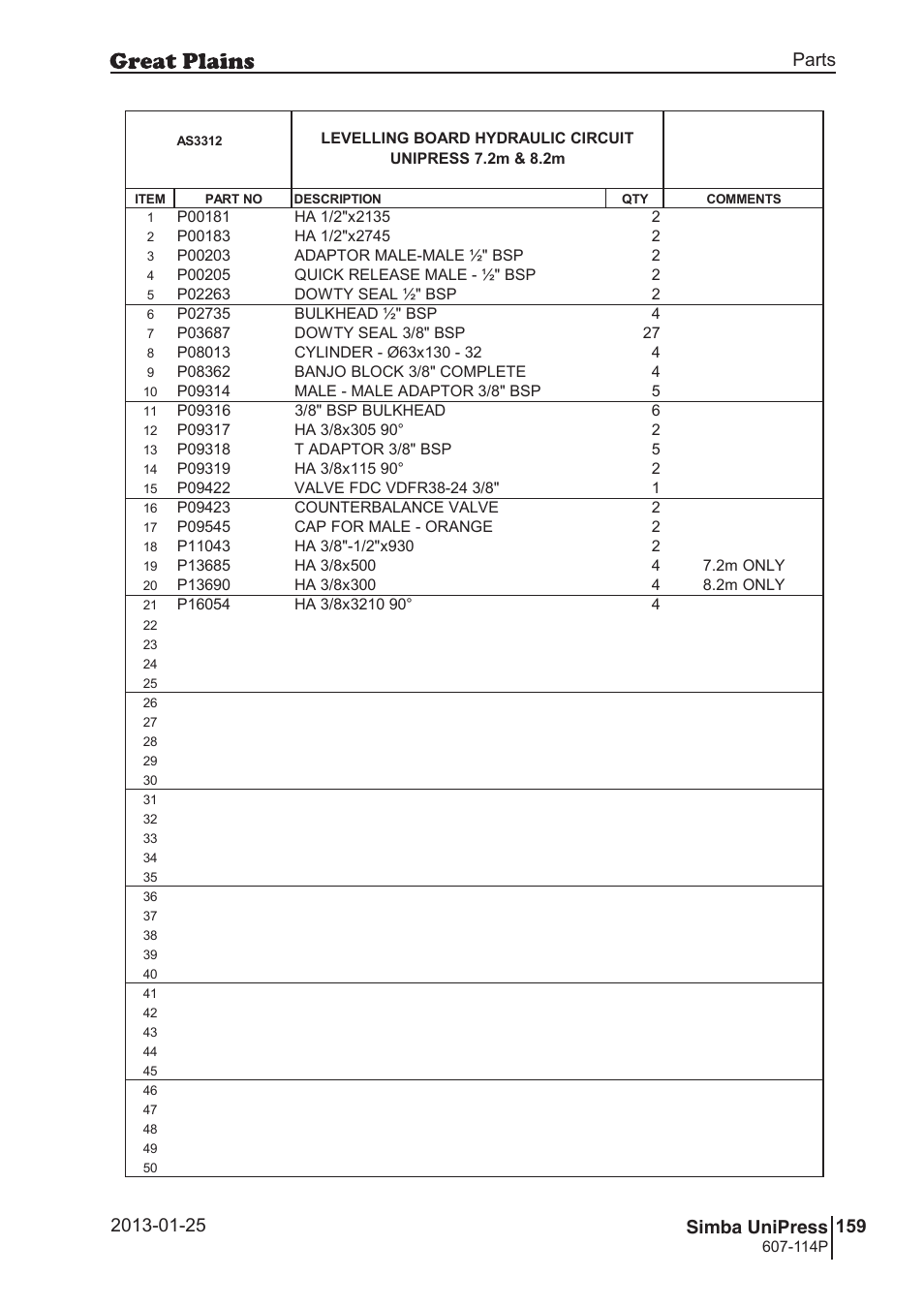 Great Plains Simba UniPress Parts Manual User Manual | Page 159 / 166