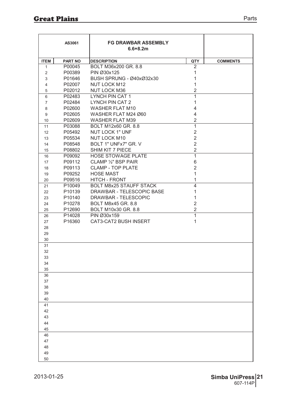 Unipress, Parts and assembly parts 21 simba unipress | Great Plains Simba UniPress Parts Manual User Manual | Page 21 / 166