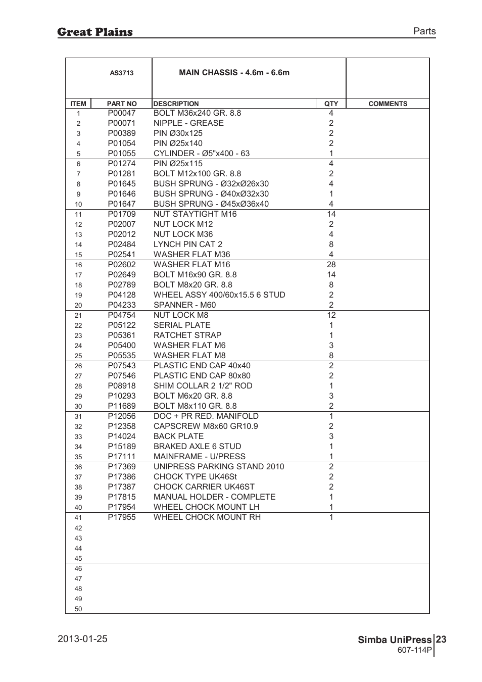 Unipress, Parts and assembly, Parts 23 simba unipress | Great Plains Simba UniPress Parts Manual User Manual | Page 23 / 166
