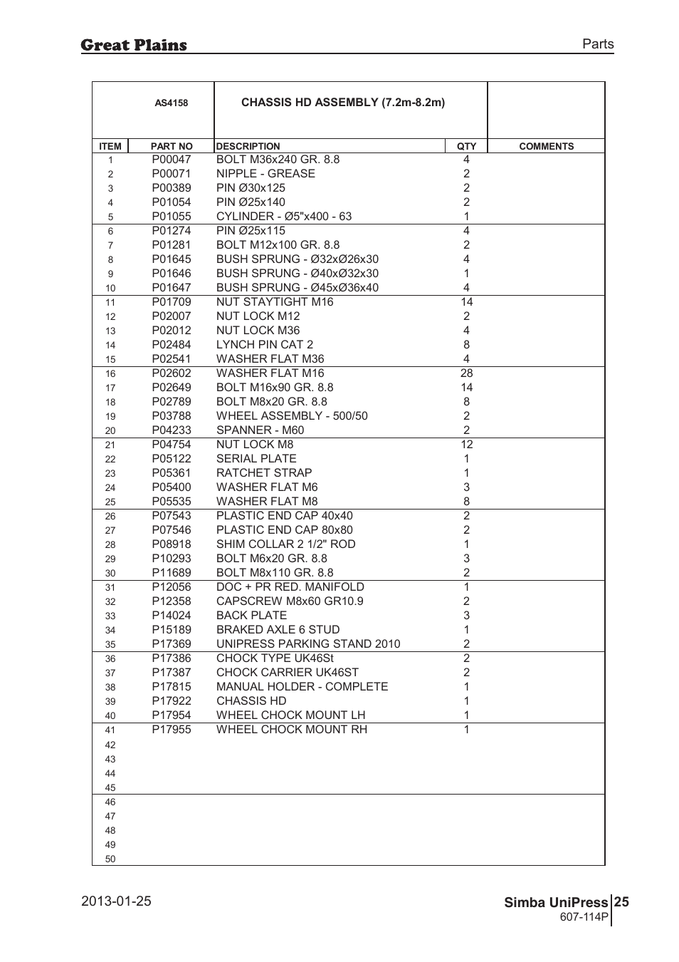 Unipress, Parts and assembly, Parts 25 simba unipress | Great Plains Simba UniPress Parts Manual User Manual | Page 25 / 166