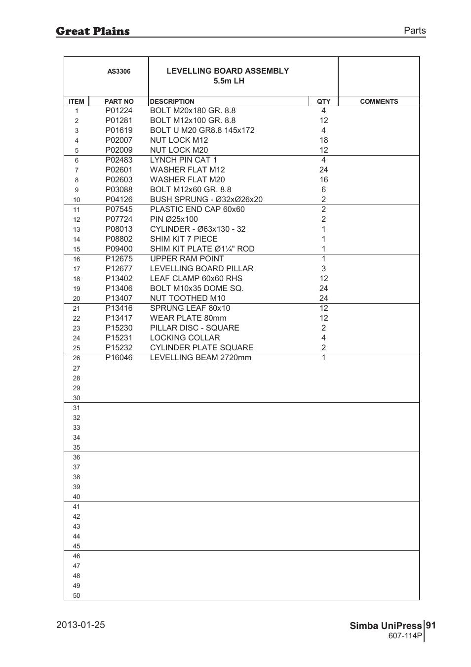 Unipress, Parts and assembly, Parts 91 simba unipress | Great Plains Simba UniPress Parts Manual User Manual | Page 91 / 166