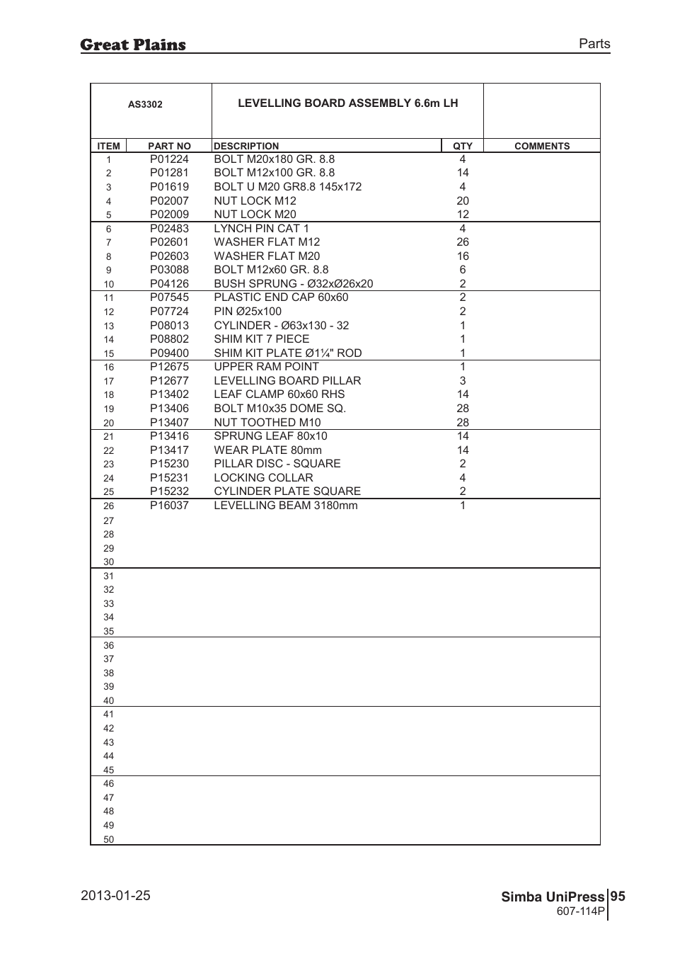 Unipress, 128 7. parts and assembly, As3 30 2 | 129 unipress, Parts and assembly, Parts 95 simba unipress, Operating instructions, 114p, Levelling board assembly 6.6m lh, Sim b a | Great Plains Simba UniPress Parts Manual User Manual | Page 95 / 166