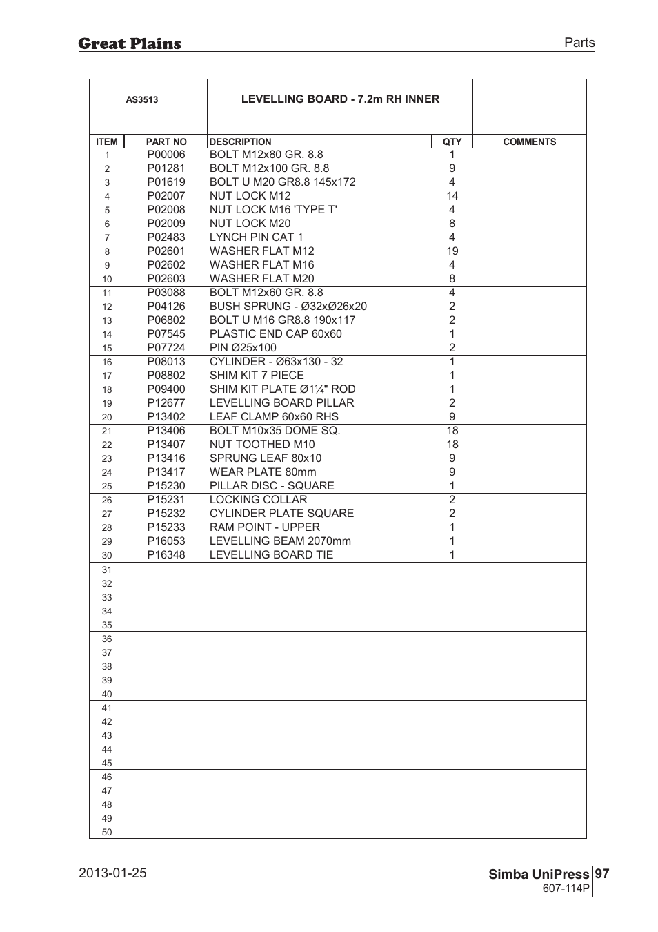 Unipress, Parts and assembly, Parts 97 simba unipress | Great Plains Simba UniPress Parts Manual User Manual | Page 97 / 166