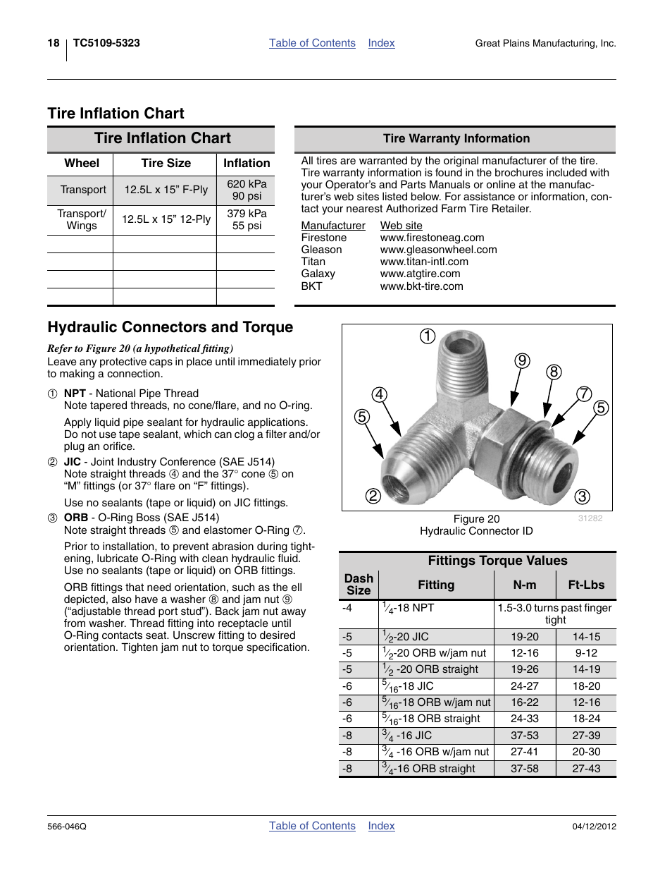 Tire inflation chart, Hydraulic connectors and torque | Great Plains TC5319 Predelivery Manual User Manual | Page 22 / 64