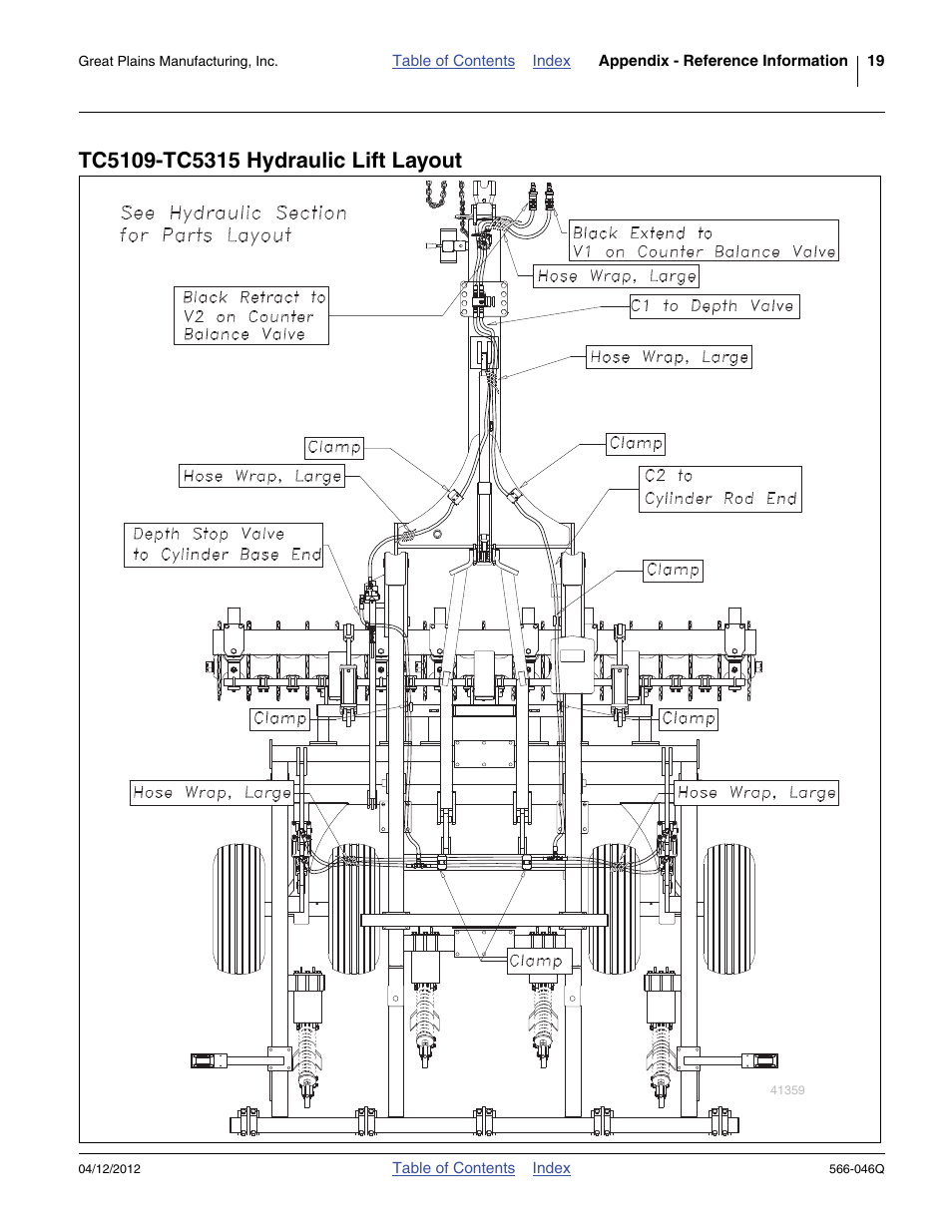 Tc5109-tc5315 hydraulic lift layout | Great Plains TC5319 Predelivery Manual User Manual | Page 23 / 64