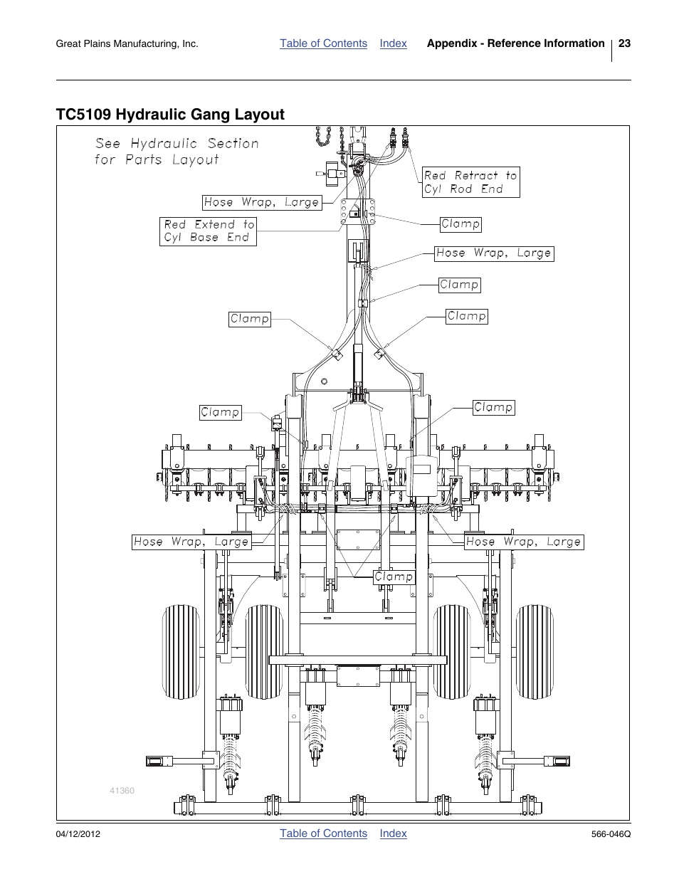 Tc5109 hydraulic gang layout | Great Plains TC5319 Predelivery Manual User Manual | Page 27 / 64