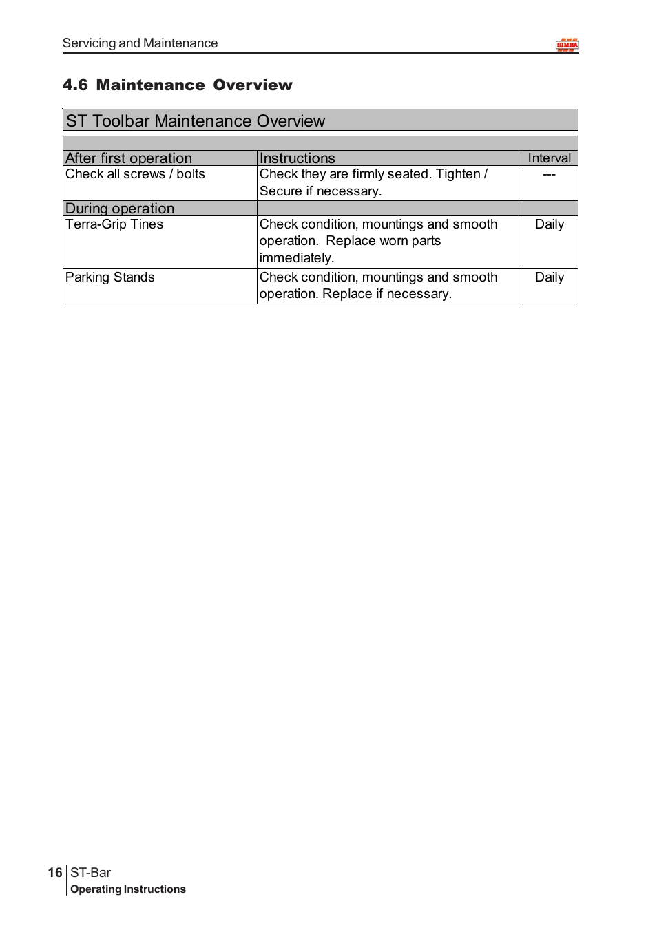 St toolbar maintenance overview | Great Plains P15002 Serial No 12699 to 12723 User Manual | Page 16 / 32
