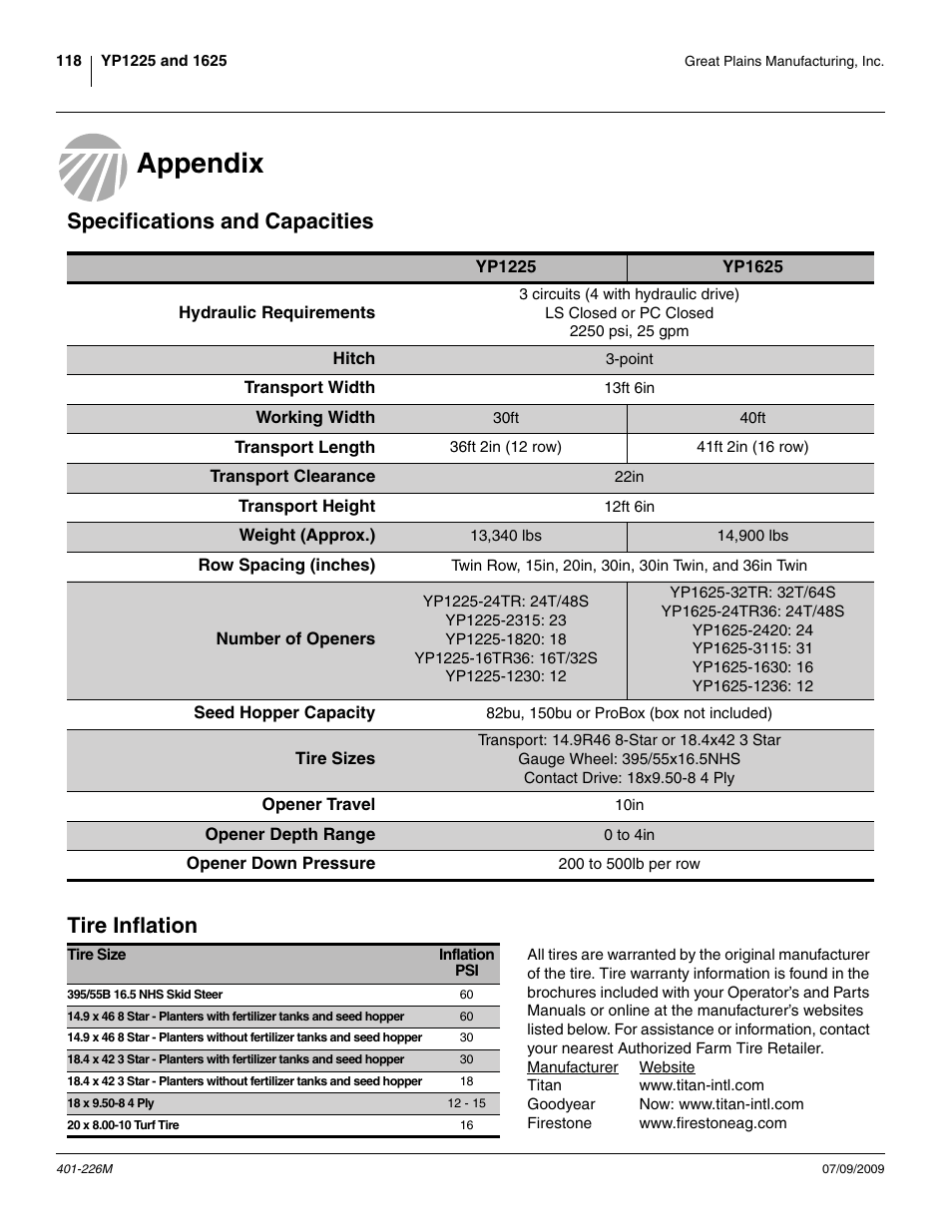 Appendix, Specifications and capacities, Tire inflation | Specifications and capacities tire inflation | Great Plains YP1625 Operator Manual User Manual | Page 122 / 134