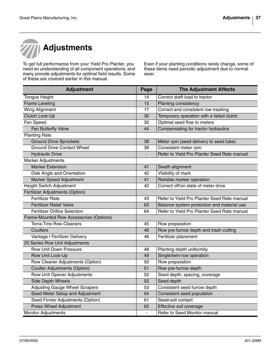 Adjustments | Great Plains YP1625 Operator Manual User Manual | Page 41 / 134