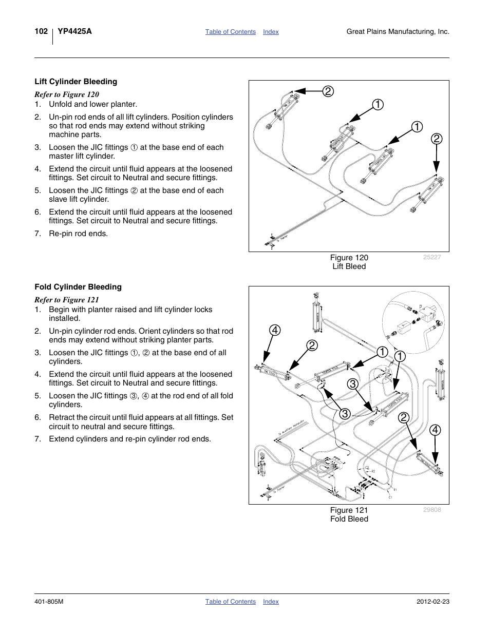 Lift cylinder bleeding, Fold cylinder bleeding | Great Plains YP4425A Operator Manual User Manual | Page 106 / 166
