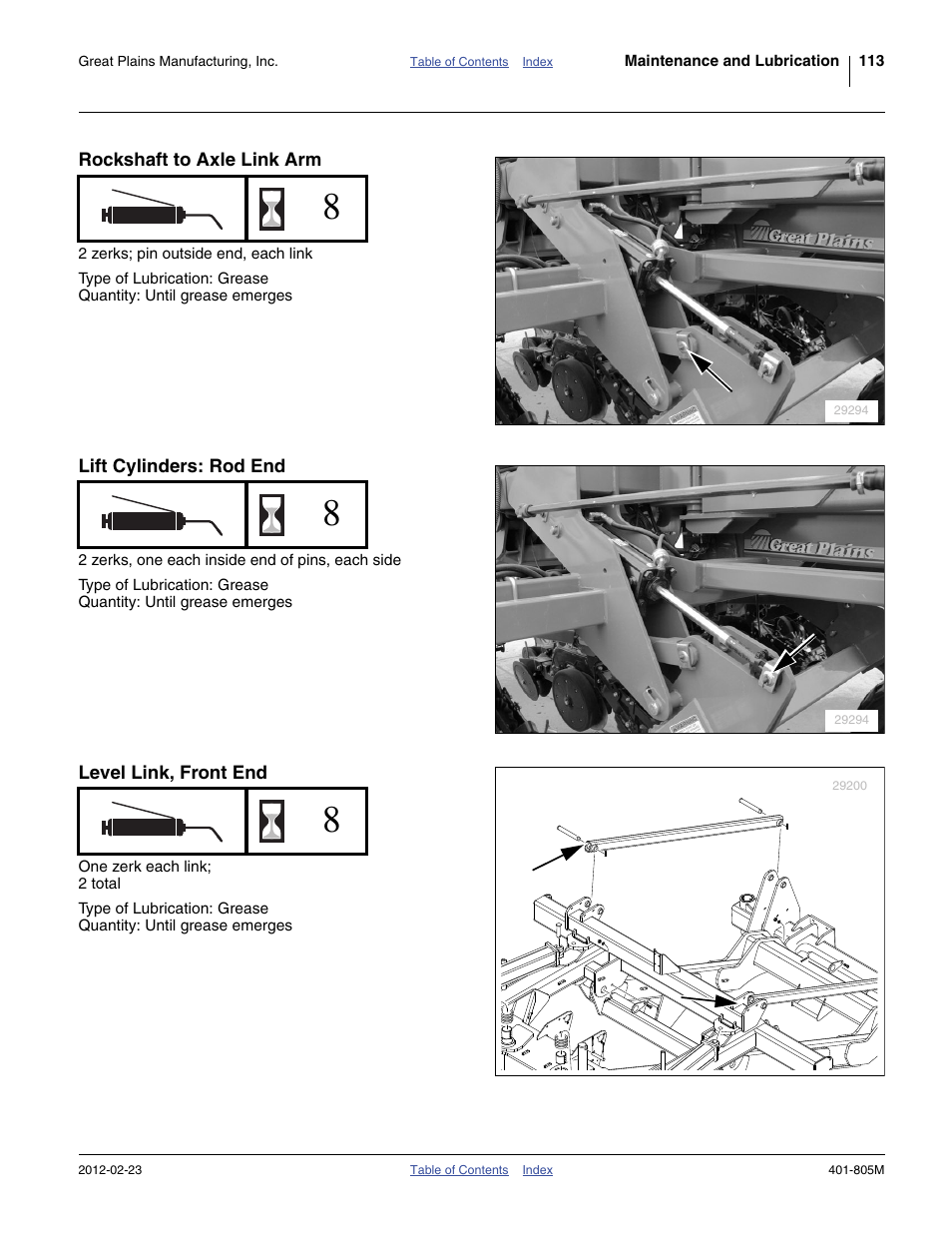 Rockshaft to axle link arm, Lift cylinders: rod end, Level link, front end | Great Plains YP4425A Operator Manual User Manual | Page 117 / 166
