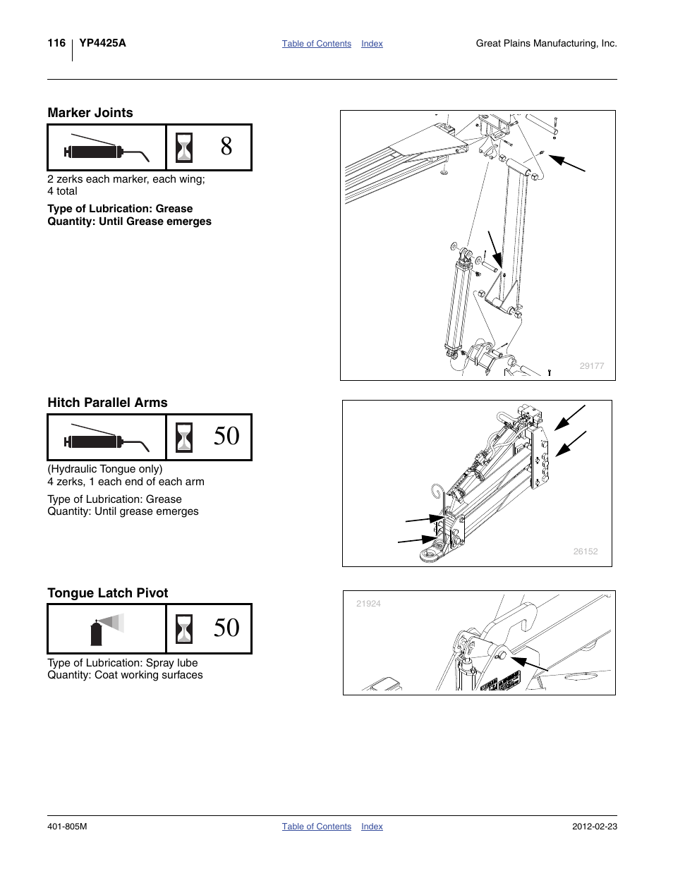 Marker joints, Hitch parallel arms, Tongue latch pivot | Great Plains YP4425A Operator Manual User Manual | Page 120 / 166
