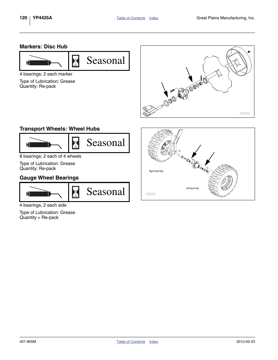 Markers: disc hub, Transport wheels: wheel hubs, Gauge wheel bearings | Seasonal | Great Plains YP4425A Operator Manual User Manual | Page 124 / 166