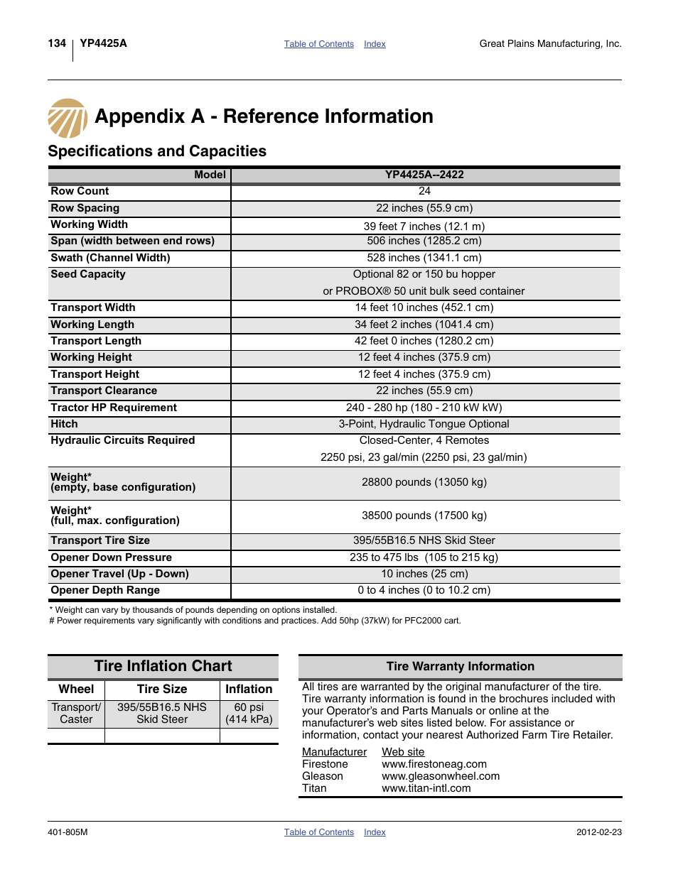 Appendix a - reference information, Specifications and capacities, Tire inflation chart | Or proper inflation. see “ tire, Specifications and capacities tire inflation chart | Great Plains YP4425A Operator Manual User Manual | Page 138 / 166